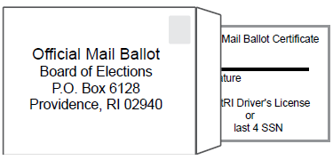 Welcome To Your Voter Information Center